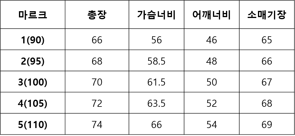 2a021013ff35563fa1f4c204cd355e83_1677127735_6095.png